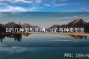 B的几种类型图例，b的各种类型图